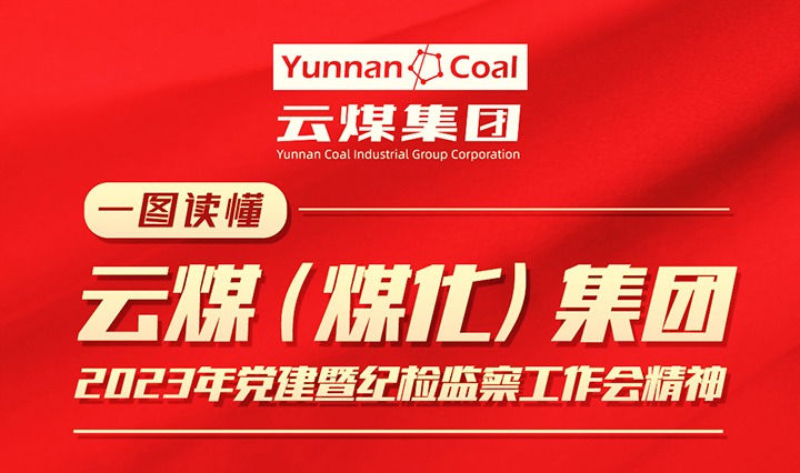 一图读懂云煤（拉斯维加斯官网）集团2023年度党建暨纪检监察事情聚会精神
